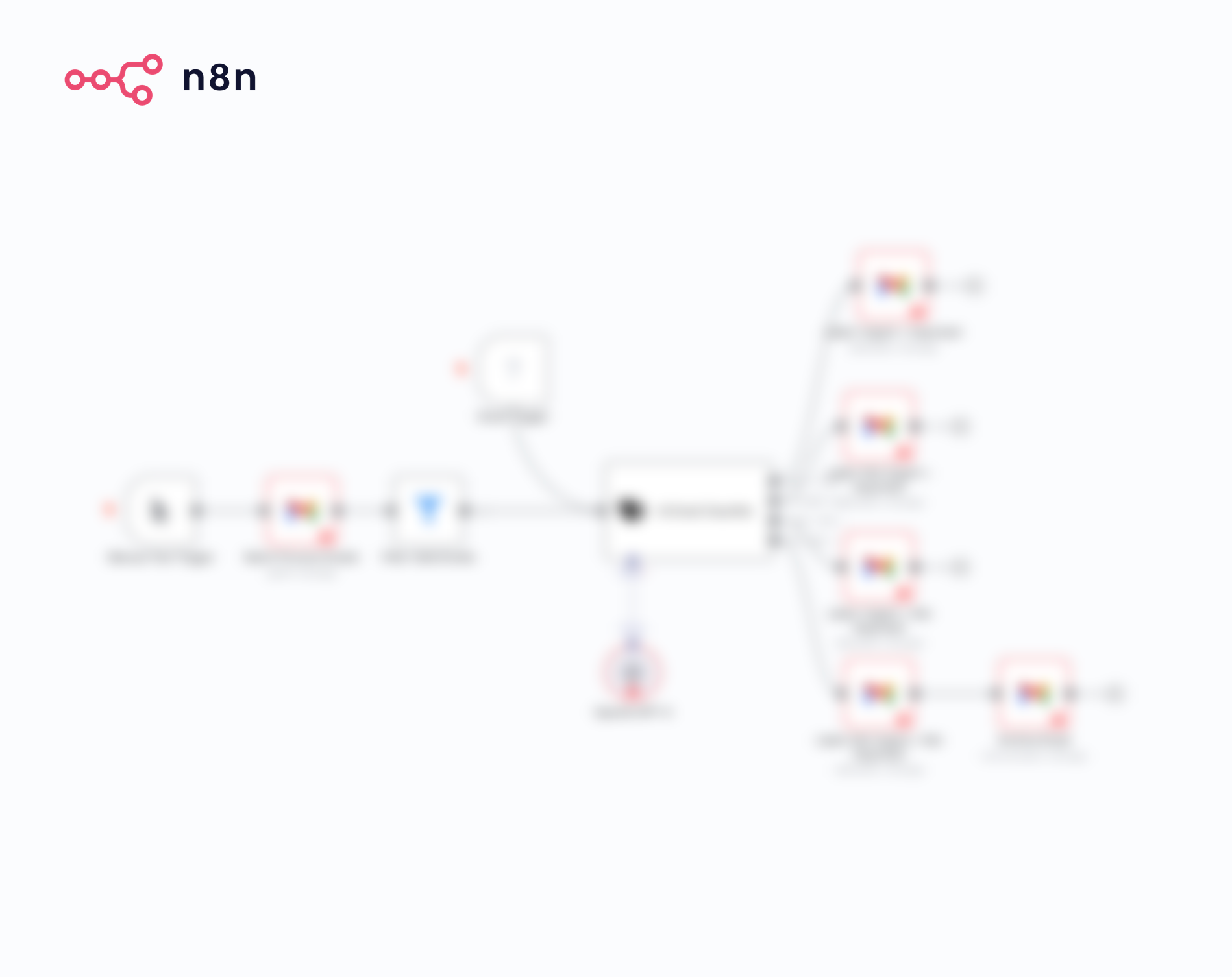 N8N Template – Smart Gmail Inbox Management with AI-Powered Prioritization